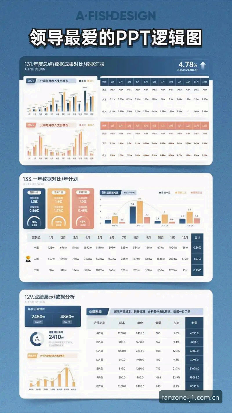 一次真实数据对比：王莉用三台手机同时打开J1体育官网入口（中文站，v2.2.0版本）和另外两家同类足球数据替代站，直播同一场西甲比赛。延迟差距分别为0.8秒和1.2秒。在比赛中段的一次越位判罚里，J1体育的划线动画比其中一家快了整整一个回放周期。“这就是大家找类似J1体育的赛事推荐平台的直接原因——谁都不想看到比分更新了，画面还停在传球阶段。”她在自己的球迷群里写下这句话后，当天就有三十多个人追问安装方法。