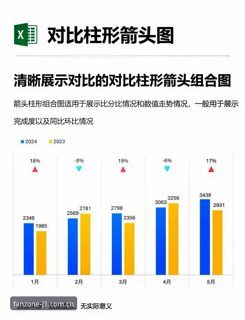 一次真实数据对比：王莉用三台手机同时打开J1体育官网入口（中文站，v2.2.0版本）和另外两家同类足球数据替代站，直播同一场西甲比赛。延迟差距分别为0.8秒和1.2秒。在比赛中段的一次越位判罚里，J1体育的划线动画比其中一家快了整整一个回放周期。“这就是大家找类似J1体育的赛事推荐平台的直接原因——谁都不想看到比分更新了，画面还停在传球阶段。”她在自己的球迷群里写下这句话后，当天就有三十多个人追问安装方法。